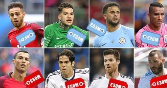 مانشستر سيتى يقترب من تحطيم رقم ريال مدريد القياسى فى الميركاتو