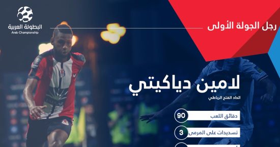 الترجى والفتح يتصدران إحصائيات الجولة الأولى من البطولة العربية