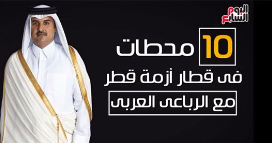 بالفيديو جراف.. 10محطات فى قطار أزمة قطر مع الرباعى العربى بسبب دعم الإرهاب
