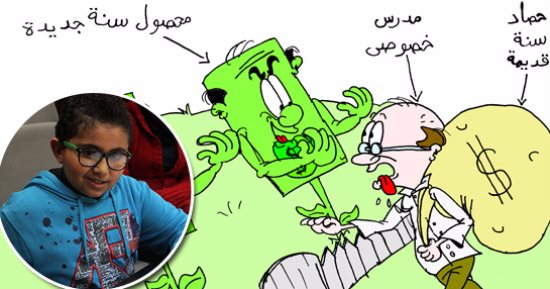 أنضف م الصينى.. العيد والدروس "ضربتين فى الراس" بكاريكاتير اليوم السابع 