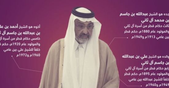 بالإنفوجراف..تعرف على صاحب الوساطة فى دخول الحجاج القطريين إلى السعودية