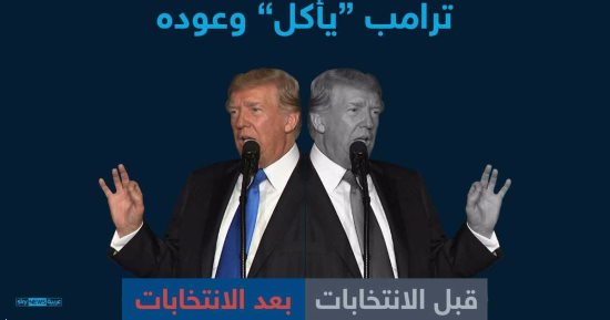 بالإنفوجراف.. وجها "ترامب" قبل وبعد.. الرئيس يأكل وعوده فى 217 يوما بالحكم