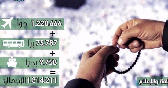 مكة المكرمة تستقبل 1.3 مليون حاج قادمًا من الخارج