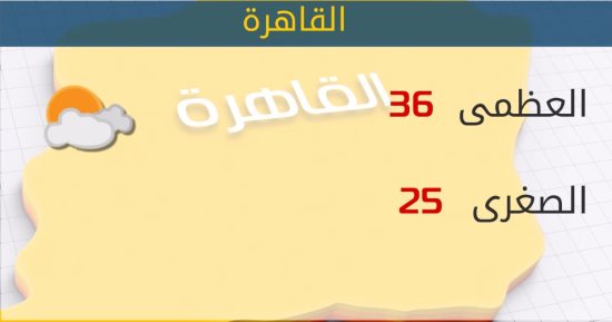الأرصاد: طقس اليوم حار.. والعظمى بالقاهرة 36 درجة