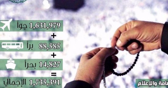 مكة المكرمة تستقبل 1.7 مليون حاج 