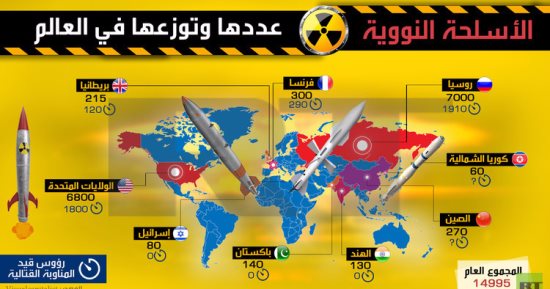 ما هى المناطق الخالية من الأسلحة النووية حول العالم ؟