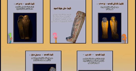 "أنت من تختار".. متحف ملوى يعرض 5 قطع أثرية للجمهور للتصويت عليها