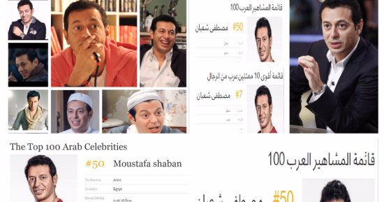 مصطفى شعبان يدخل قائمة أهم 100 شخصية عربية وترتيبه 7 كأفضل ممثل