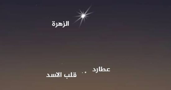 كوكب عطارد يزين سماء الوطن العربى فجرا فى ظاهرة مشاهدة بالعين المجردة
