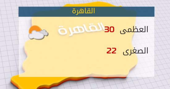 الأرصاد: طقس الغد مائل للحرارة.. والعظمى بالقاهرة 30 درجة