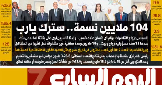 اليوم السابع: 104 ملايين نسمة.. سترك يارب