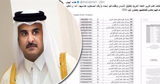 المعارضة القطرية تتوعد تميم.. هاشتاج «قطر تجنس العملاء وتهجر الأبناء» يتصدر بالدوحة.. ومغردون: سياساته تدفعه للسقوط.. خالد الهيل: تميم يطغى فى ظلمه.. ويهدده: "لا حل إلا بحزم أمتعتكم والمغادرة قبل الطرد"