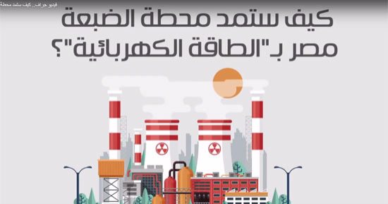 وفد مصرى روسي يتفقد "الضبعة".. ويؤكد: أكثر المحطات النووية أمانا وتقدماً