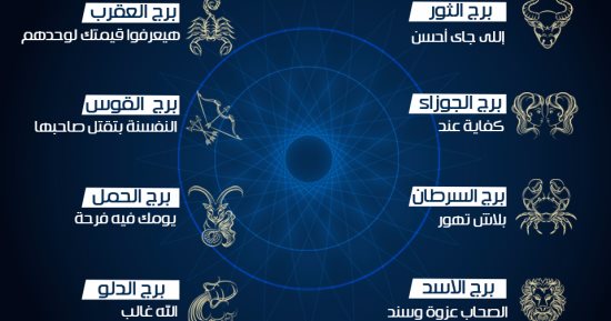 حظك اليوم وتوقعات الأبراج ليوم الأربعاء 11 أكتوبر