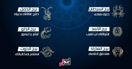 حظك اليوم وتوقعات الأبراج اليوم الأحد 15 أكتوبر