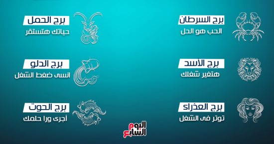 حظك اليوم وتوقعات الأبراج الأربعاء 18/10/2017 على الصعيد المهنى والعاطفى والصحى