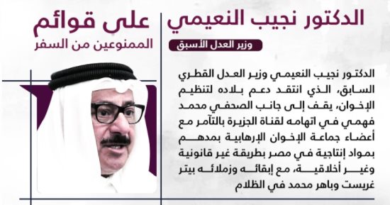 قطر تمنع وزير العدل السابق نجيب النعيمى من السفر لرفضه احتضان تميم للإخوان