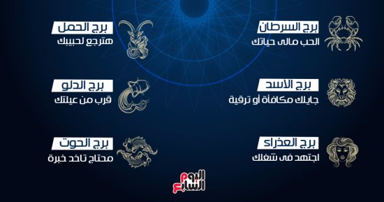 حظك اليوم وتوقعات الأبراج الثلاثاء 24/10/2017 على الصعيد المهنى والعاطفى والصحى
