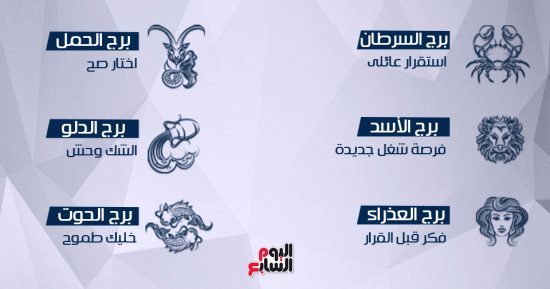 حظك اليوم وتوقعات الأبراج الأربعاء 1/11/2017 على الصعيد المهنى والعاطفى والصحى