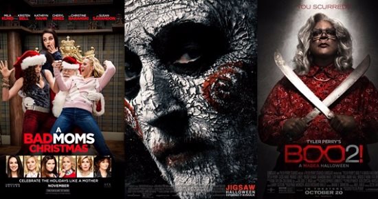 بالصور.. تعرف على إيرادات اليوم فى شباك تذاكر السينما العالمية.. رعب Jigsaw يواصل اعتلاء القمة.. كوميديا تايلر بيرى تربح 39 مليون دولار.. وجيرارد باتلر وعمرو واكد يقودان Geostorm لجمع 159 مليون دولار حول العالم
