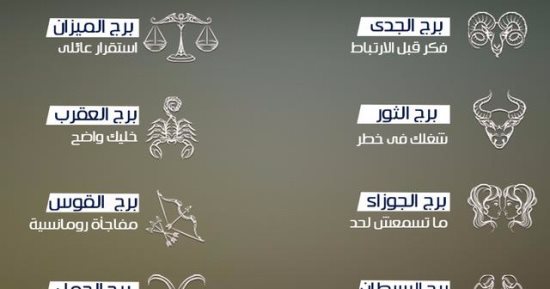 حظك اليوم وتوقعات الأبراج ليوم الأربعاء 8/11/2017 على الصعيد المهنى والعاطفى والصحى