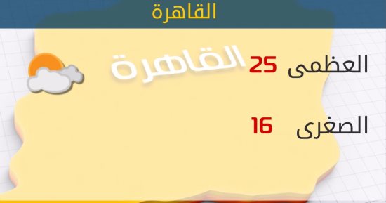 الأرصاد: طقس اليوم معتدل.. والعظمى بالقاهرة 25 درجة