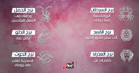 حظك اليوم وتوقعات الأبراج ليوم الأحد 12/11/2017 على الصعيد المهنى والعاطفى والصحى