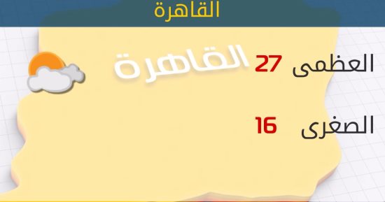 الأرصاد: طقس اليوم معتدل.. والعظمى بالقاهرة 27 درجة