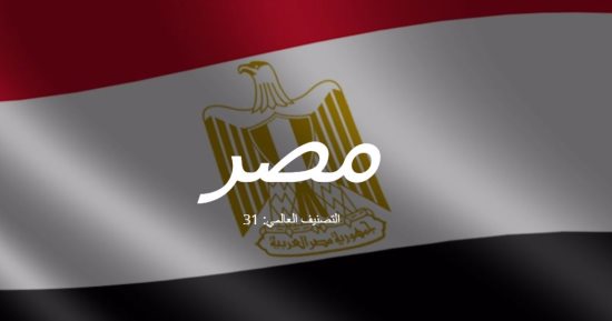صور.. حساب قرعة المونديال يعرف العالم على منتخب مصر فى 4 نقاط