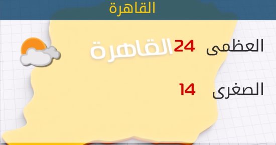 الأرصاد تحذر: شبورة كثيفة تصل للضباب.. والصغرى بالقاهرة 14 درجة
