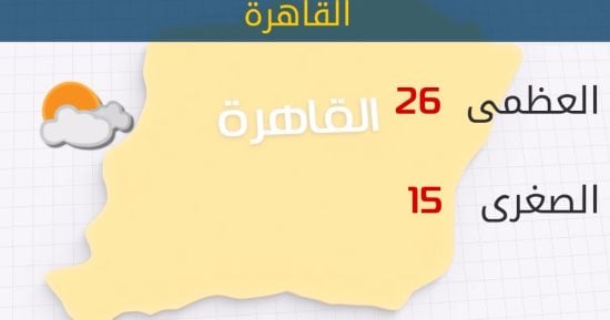 الأرصاد:طقس اليوم مائل للبرودة والصغرى بالقاهرة 15 درجة