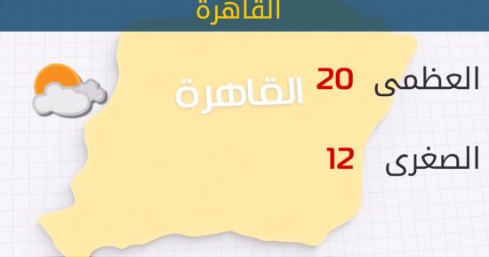 الأرصاد: طقس اليوم معتدل نهارًا شديد البرودة ليلا.. والصغرى بالقاهرة 12 درجة 