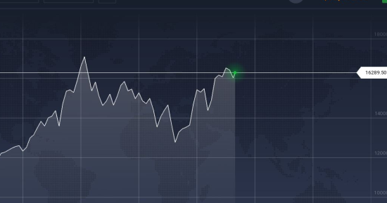 تجربة لتداول عملة بيتكوين سعر العملة يرتفع بقيمة 3000 دولار بيوم واحد  
