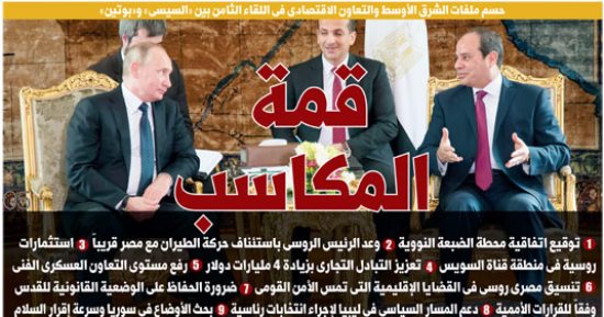 اليوم السابع: "قمة المكاسب" فى اللقاء الثامن بين السيسي وبوتين