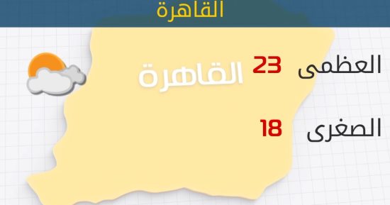 الأرصاد: طقس  اليوم دافئ نهارا.. والعظمى بالقاهرة 23 درجة