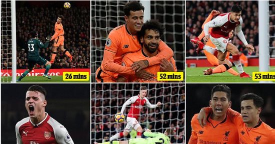 فيديو.. أهداف مباراة ليفربول وأرسنال فى الدورى الإنجليزى