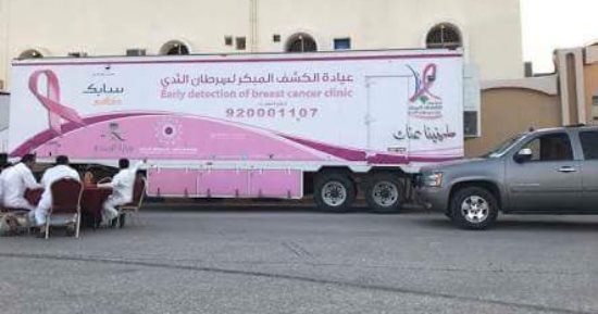 حملة بـ"صحة الدقهلية" للكشف المبكر على أورام الثدى