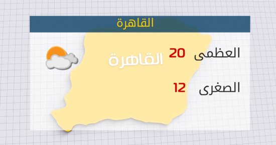 الأرصاد: طقس اليوم شديد البرودة ليلاً.. والصغرى بالقاهرة 12 درجة