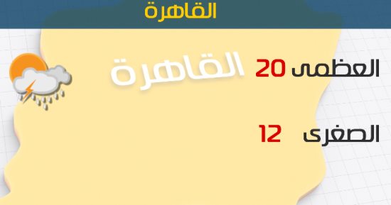 الأرصاد: نشاط للرياح المثيرة للرمال والأتربة.. والصغرى بالقاهرة 12 درجة