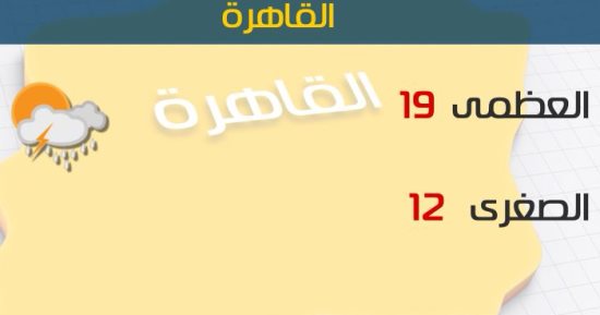 الأرصاد: عواصف ورياح مثيرة للأتربة اليوم.. والصغرى بالقاهرة 12درجة 