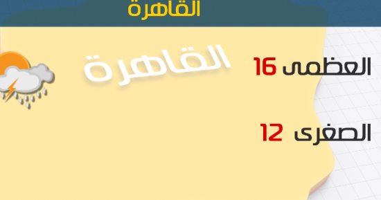 الأرصاد: أمطار على الوجه البحرى.. والصغرى بالقاهرة 12 درجة