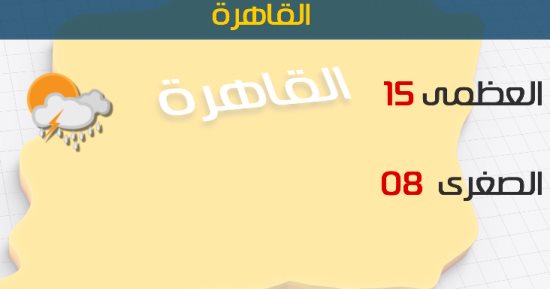الأرصاد: أمطار اليوم على الوجه البحرى والقاهرة.. والصغرى بالعاصمة 8 درجات