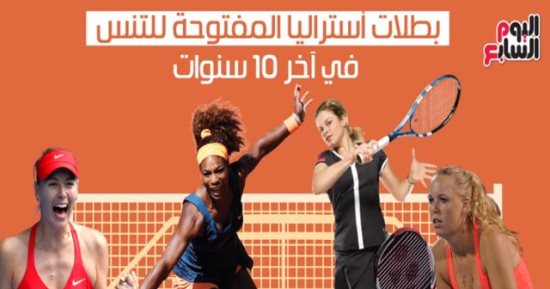 فيديوجراف.. بطلات أستراليا المفتوحة للتنس في آخر 10 سنوات