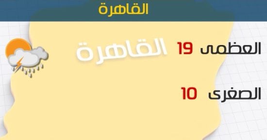 الأرصاد: طقس اليوم معتدل والشبورة تصل لحد الضباب.. والصغرى بالقاهرة 19