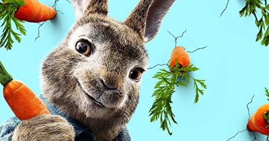 Peter Rabbit يواصل النجاح فى شباك التذاكر بإيرادات 25 مليون دولار ‎ ‎