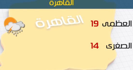 الأرصاد: أمطار على الوجه البحرى.. والصغرى بالقاهرة 14 درجة