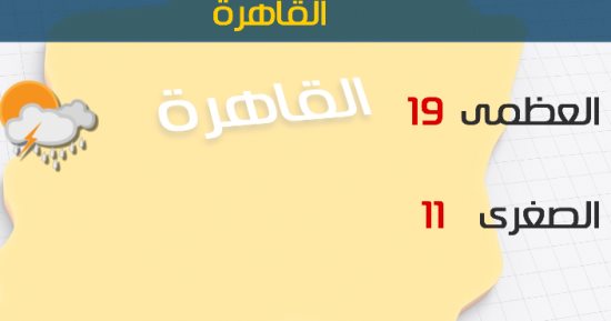 الأرصاد: طقس اليوم شديد البرودة ليلا.. والصغرى بالقاهرة 11 درجة