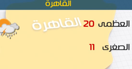 الأرصاد:طقس اليوم معتدل نهارا شديد البرودة ليلا.. والصغرى بالقاهرة 11 درجة