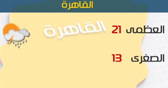 الأرصاد: طقس اليوم معتدل.. والعظمى بالقاهرة 21 درجة