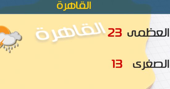 الأرصاد: طقس اليوم دافئ على شمال البلاد والعظمى بالقاهرة 23 درجة